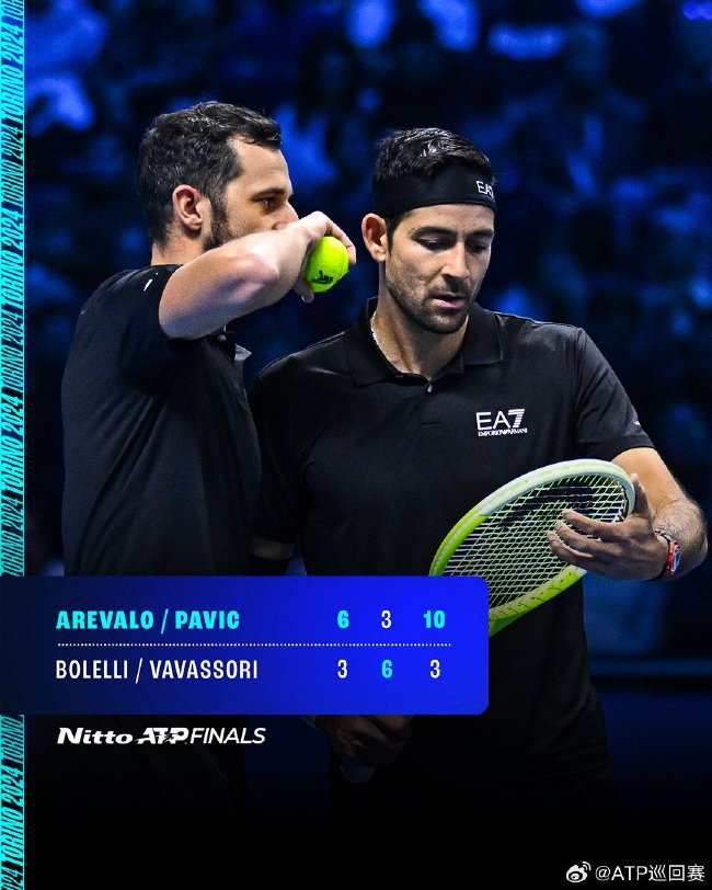 澳网轻取ATP总决赛，鲁德扛起全队