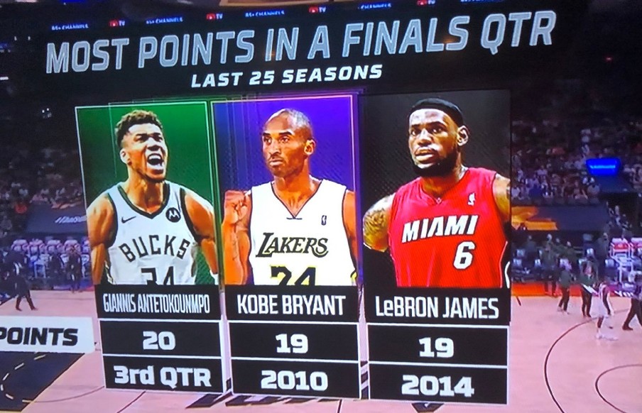 浙江队逆转吉林队,字母哥刷新纪录 浙江队逆转吉林队,字母哥刷新纪录