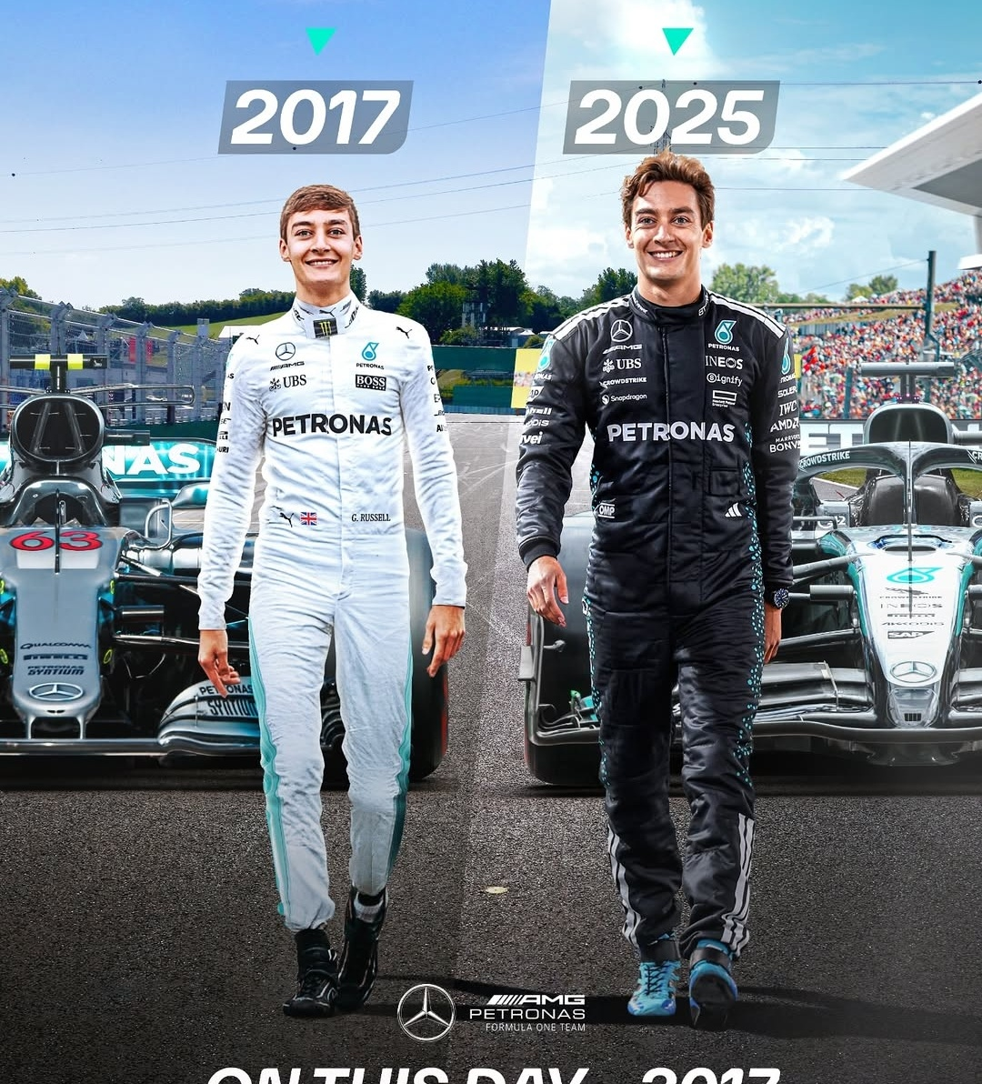 索伯车队逆转哈斯车队,拉塞尔统治全场 索伯车队逆转哈斯车队,拉塞尔统治全场